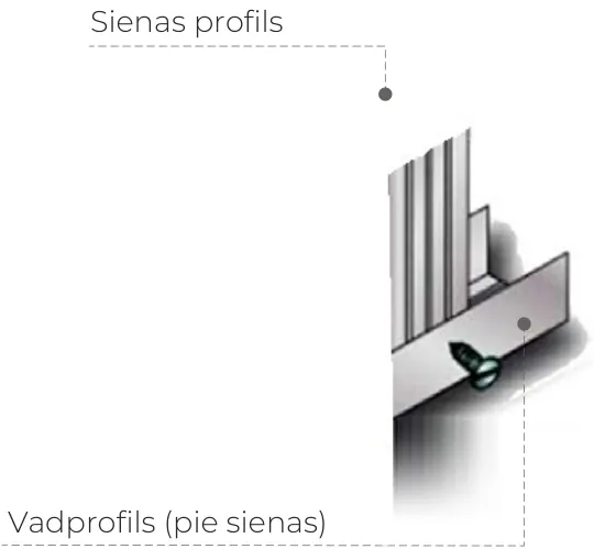 Apšuvums uz sienas profiliem