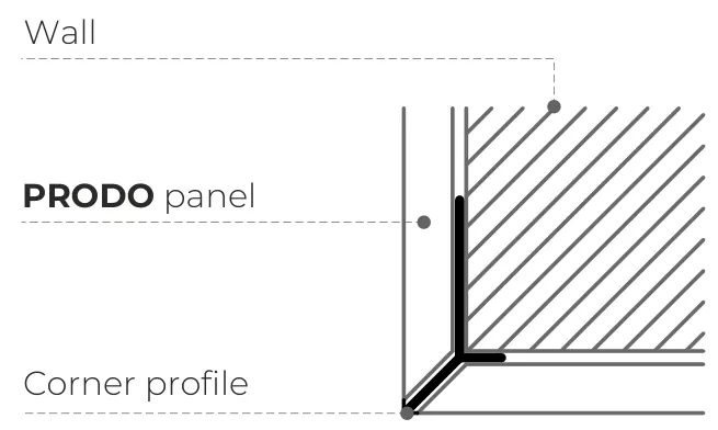 Decorative corner protection 1, diagram