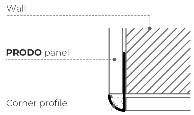 Decorative corner protection 5, diagram