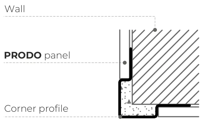 Decorative corner protection 6, diagram